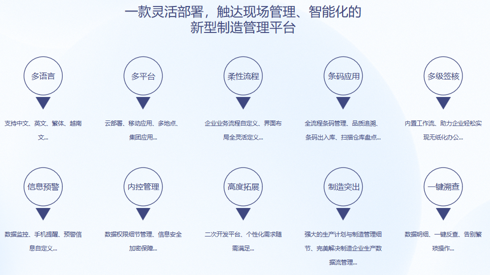 顺景S9 开云电子平台_开云(中国)
顺景S9 开云电子平台_开云(中国)